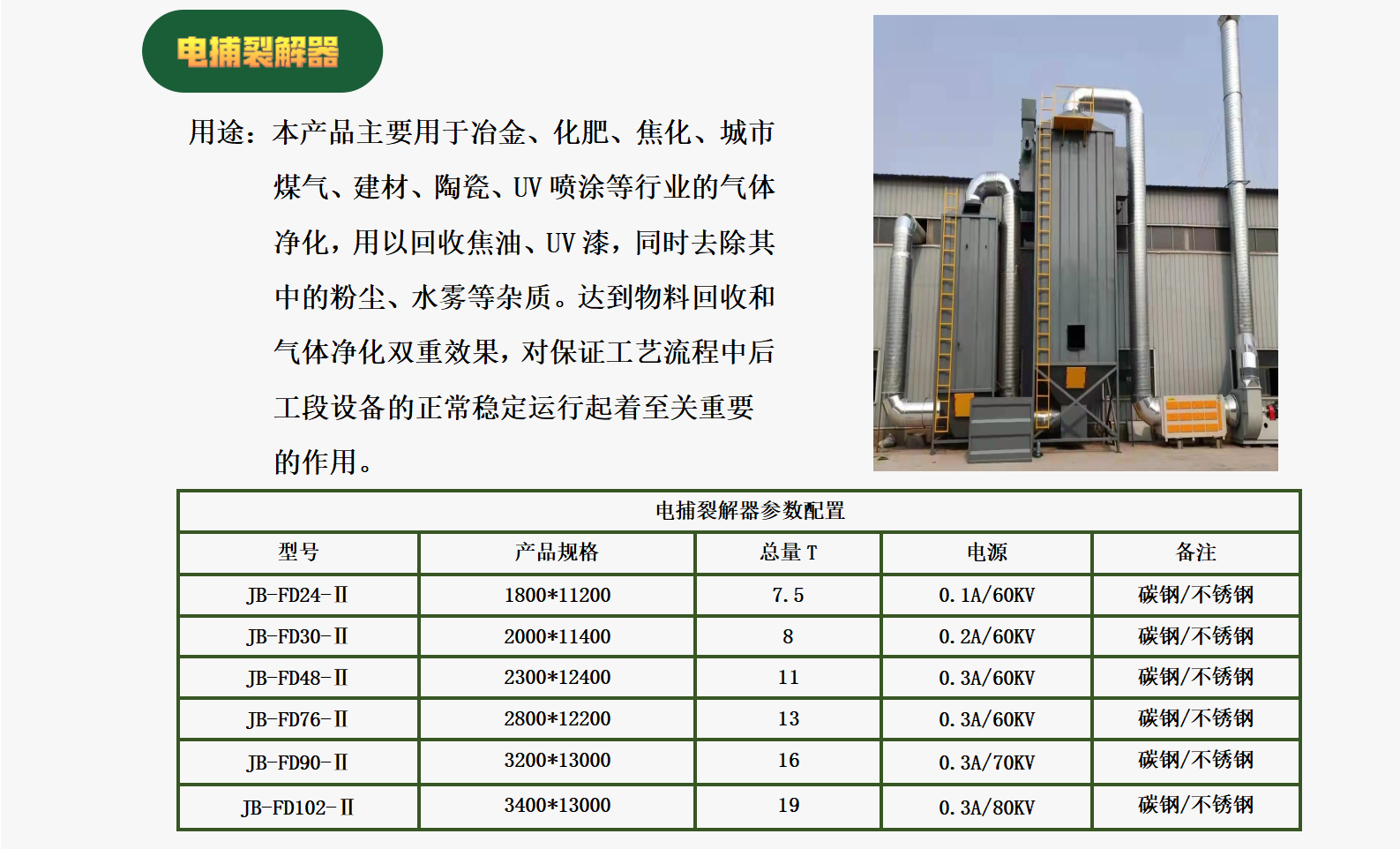 電捕裂解器-1.png